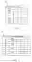 Fig. 04 - Batch transmitting server and batch transmitting method