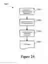 Fig. 33 - Automatic generation of documentation for component-based computing solution