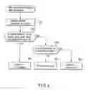 Fig. 05 - Network-compliant information recording/reproducing device and method of controlling the same