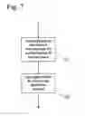Fig. 08 - Method and apparatus for database unloading