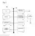 Fig. 09 - Method and apparatus for database unloading