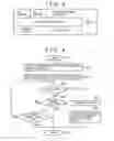 Fig. 04 - File management apparatus file management method program of file management method and recording medium on which program of file management method is recorded