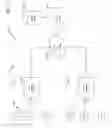 Fig. 02 - System and method to submit image requests to DICOM server