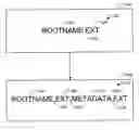 Fig. 01 - Nondisruptive method for encoding file meta-data into a file name