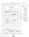 Fig. 02 - Nondisruptive method for encoding file meta-data into a file name