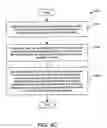 Fig. 08 - Nondisruptive method for encoding file meta-data into a file name