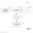 Fig. 09 - Database corruption recovery systems and methods