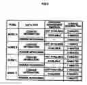 Fig. 06 - Data collection device, program, and data collection method