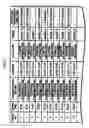 Fig. 08 - Data collection device, program, and data collection method