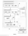 Fig. 08 - System and method of synchronization of internal data cache with wireless device application data repositories
