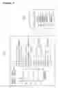 Fig. 07 - Recovery method using extendible hashing-based cluster logs in shared-nothing spatial database cluster