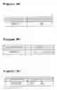 Fig. 08 - Recovery method using extendible hashing-based cluster logs in shared-nothing spatial database cluster