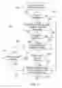 Fig. 07 - Nested recovery scope management for stateless recovery agents