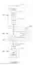 Fig. 08 - Array of data processing elements with variable precision interconnect