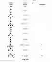 Fig. 10 - Method and/or system for transforming between trees and strings