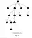 Fig. 15 - Method and/or system for transforming between trees and strings
