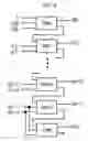 Fig. 05 - Integer transforming device for moving-picture encoder