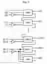 Fig. 06 - Integer transforming device for moving-picture encoder