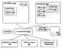 Fig. 01 - Type server caching the proxy/stub generation
