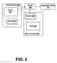 Fig. 03 - Type server caching the proxy/stub generation