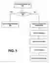 Fig. 06 - Type server caching the proxy/stub generation