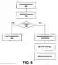 Fig. 07 - Type server caching the proxy/stub generation
