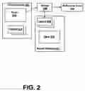 Fig. 03 - Coordination of set enumeration information between independent agents