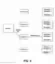 Fig. 04 - Web and lotus notes adapter layers