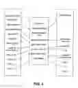 Fig. 05 - Web and lotus notes adapter layers
