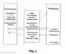 Fig. 06 - Web and lotus notes adapter layers