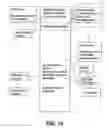 Fig. 19 - Web and lotus notes adapter layers