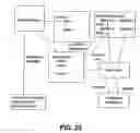 Fig. 23 - Web and lotus notes adapter layers