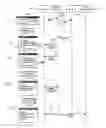 Fig. 01 - Systems and methods for creating and/or utilizing virtual automated agents
