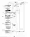 Fig. 03 - Systems and methods for creating and/or utilizing virtual automated agents