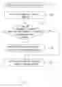 Fig. 02 - METHOD FOR CONTROLLING ELECTRONIC MAIL