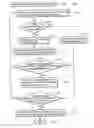 Fig. 01 - Method and program for handling spam emails