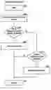 Fig. 01 - Reducing information reception delays
