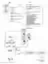 Fig. 07 - Individual XML message processing platform