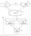 Fig. 01 - System, computer program product and method for storing information in an application service provider