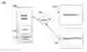 Fig. 01 - Configurable downloading of content pointed to in electronic messages