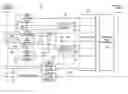 Fig. 01 - Command re-ordering in hub interface unit based on priority