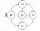 Fig. 04 - Peer data transfer orchestration