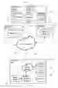 Fig. 01 - User interface distribution systems and methods