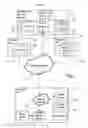Fig. 02 - User interface distribution systems and methods