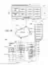 Fig. 04 - User interface distribution systems and methods