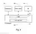 Fig. 06 - User interface distribution systems and methods