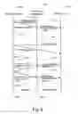Fig. 08 - User interface distribution systems and methods