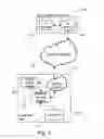 Fig. 09 - User interface distribution systems and methods