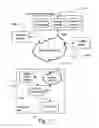 Fig. 13 - User interface distribution systems and methods