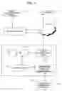 Fig. 04 - Data communication system and data communication method
